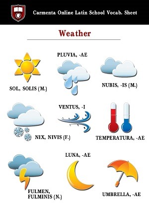 TEMPESTAS, -ATIS(vía Latin Tutors | Carmenta Online PhD Tutors | Free Vocab Sheets)