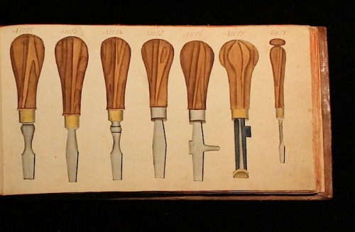 Trade catalogue for tools and other metal wares, 1800. Watercolor drawing. Peter Frohn, Remscheid, G