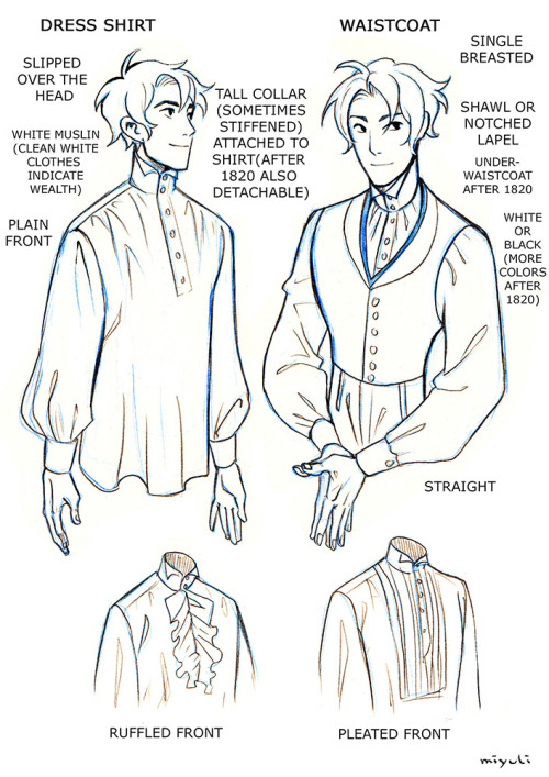 miyuliart:After posting my Black Tie and White Tie notes here’re my Regency evening dress notes. Hop