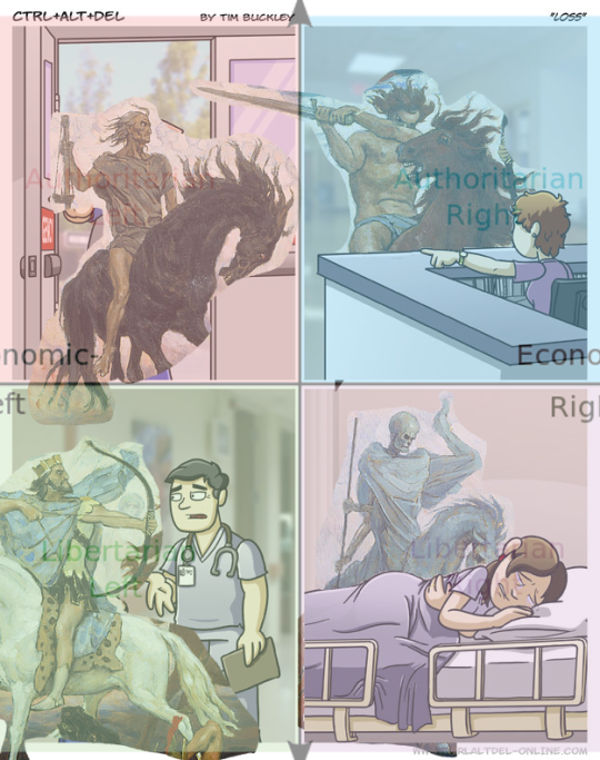 toadlok: thetransintransgenic:  thetransintransgenic:  carltonjebediahlassiter: whenever i see four pictures together i naturally expect it’s gonna be either loss.jpg, a political alignments chart, or the four horsemen of the apocalypse I should real