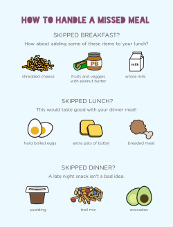 throughthick-and-thin:  Eating enough calories