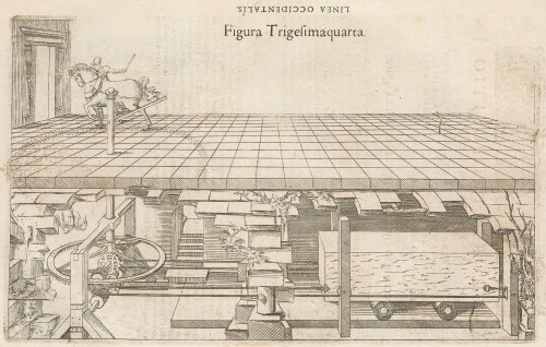 A diagram of an elaborate slab-moving invention from Jacques Besson‘s 1582 book Theatrum instrumento