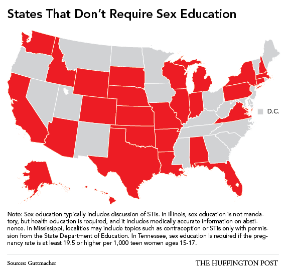 bens-supah-doopah-blog:  femininefreak:  Sex Education in American Public Schools