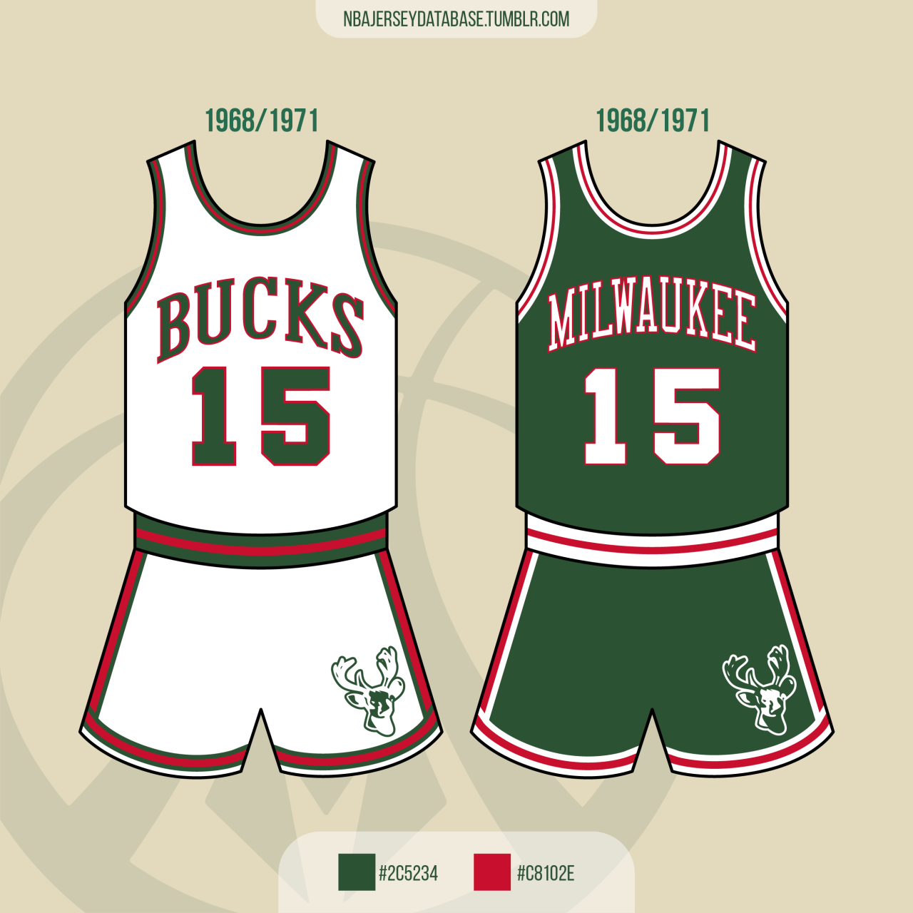 Milwaukee Bucks Jersey History - Basketball Jersey Archive