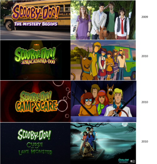 vivvav:amtrax:missmonstey:amtrax:dreaming-it-and-doing-it:Me, being the Scooby-Doo fanatic I am, dec