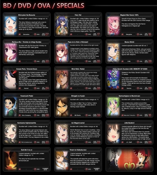 sirnucleose:   Summer Anime 2013 (x)Open the image in a new tab and you’ll be able to read the descriptions  