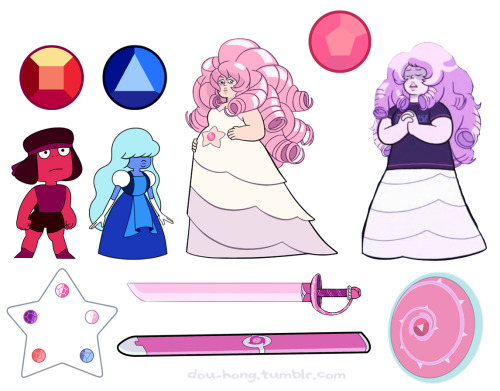 dou-hong:SU INFOGRAPHICS -  Fusion List | GEM FUSIONS | GEMSTONES |CRYSTAL GEMS | HOMEWOR