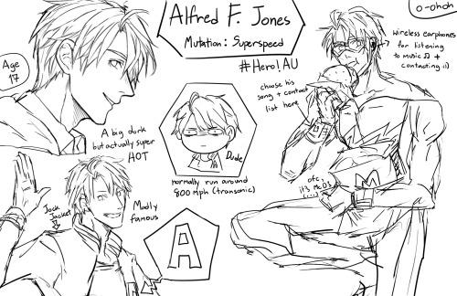 o-ohoh: These are some doodles of my APH Hero!AU/Superpowers!AU I’m doing with my Thai friend, she w