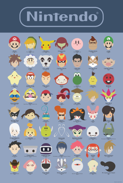 pixalry:
“Nintendo: A Colorful Cast of Characters - Created by Jordan Steiner
”