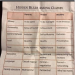 soberscientistlife:Hidden Rules Among Classes