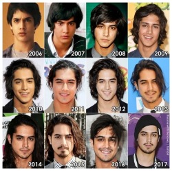 theonewiththevows:The Evolution of: Avan Jogia  I&rsquo;ve been assaulted