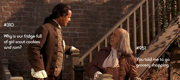 Dispatches from the Continental Congress