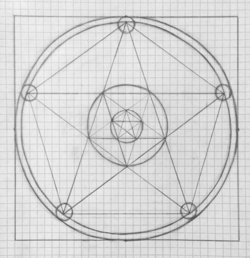 Sketch of my altar top. I’m not “wiccan” or pagan, but I still love sacred geometry.