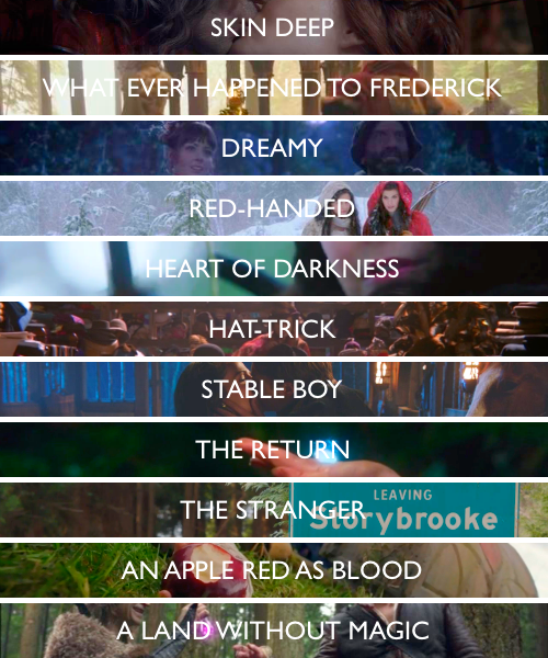 anotherouatwriter:  OUAT + All episodes so far.  insp [x]  