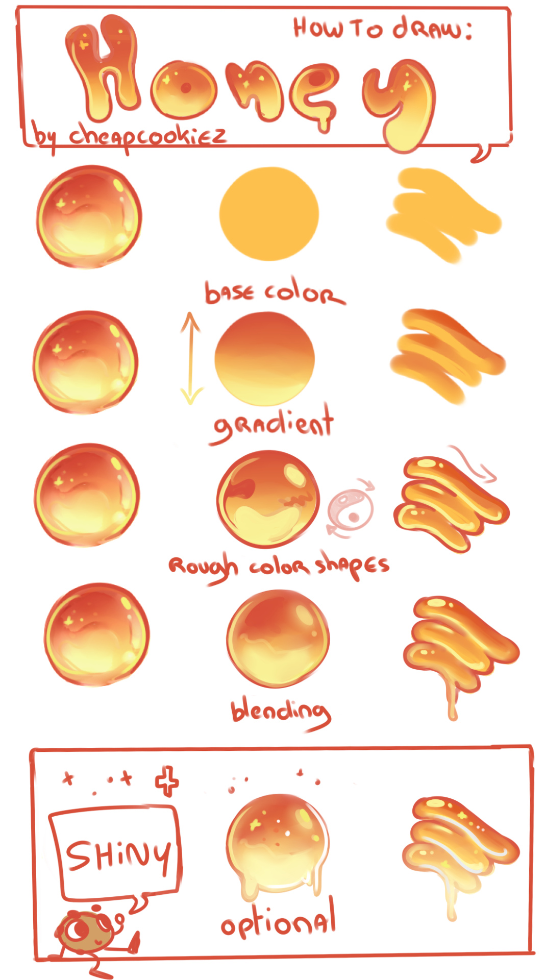 expensivebrowniez: *(*´∀｀*)☆ - How to draw honey/shiny stuff :  __________________