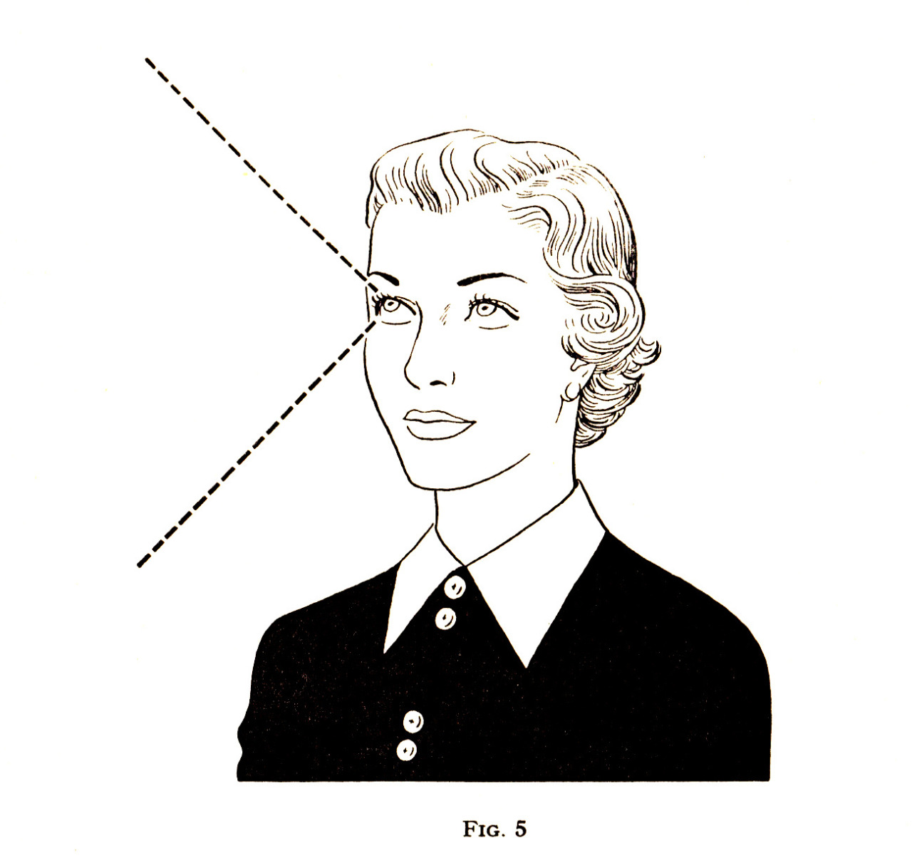 Illustrations from Better Sight Without Glasses, by Harry Benjamin (Health For All