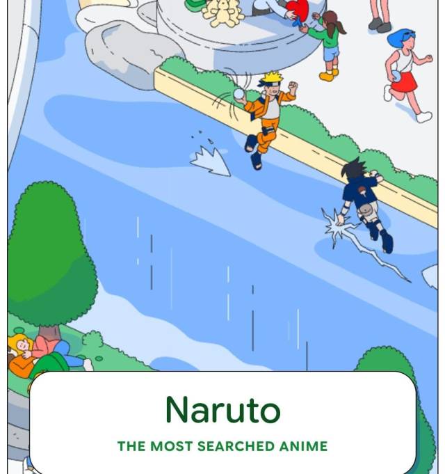 Naruto Brazuca on Tumblr