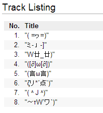 spoopydollphin:  yes, call hetalia “boring” or “offensive”, but our track names on one drama cd are just emoticons    