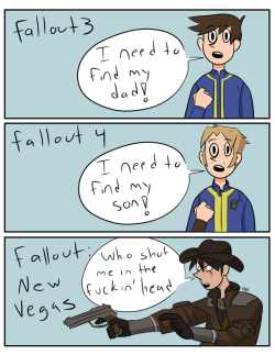 shiftylookingeggart: I feel like, in general, my courier would be angrier than my other two characters. playing NV right now lol