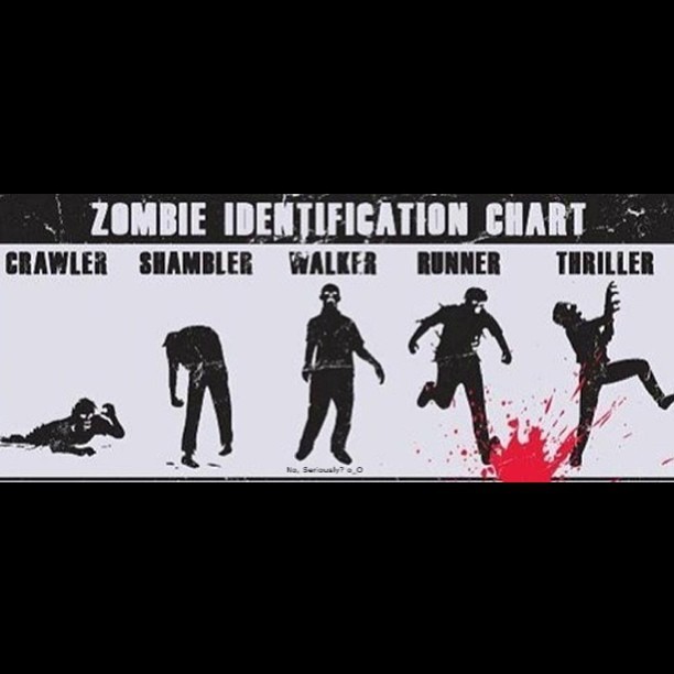 #zombie