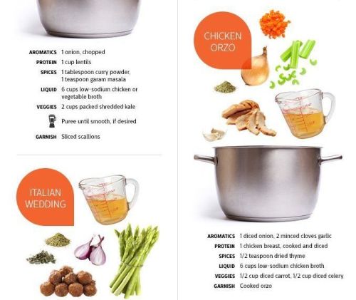 iamftns:  I love soups! They are such an easy, economic and healthy dish. They are also perfect for people with busy schedules. Check out this amazing soup recipes!  