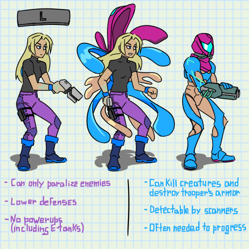  Part 4 of my concepts for post-Fusion MetroidDetailing a focus on stealth as Samus is hunted by the