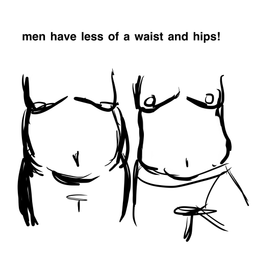 How To Draw Fat Bodies From Me.. Im By No Means An Expert On Anatomy But As A Fat Person I Just Have
