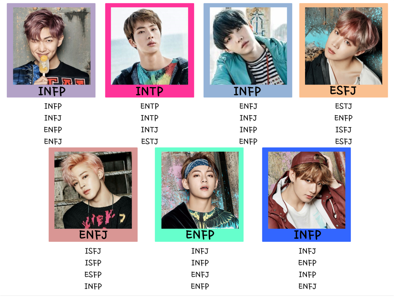 Kpop and MBTI: is there a relationship? – paukshop