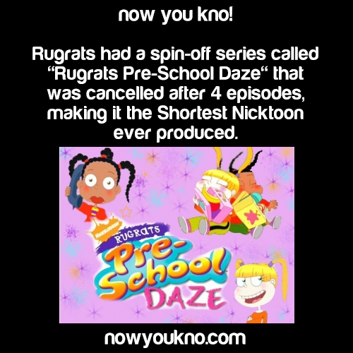 nowyoukno:  Now You Know (Source)