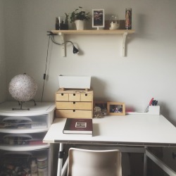 witkusd:  July 22 2015: my art making and study space