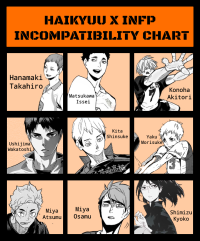 Featured image of post Intp Anime Characters Haikyuu I enjoyed every second of it