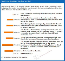 Story Saturday poll resultsThanks to all of you who voted in the Story Saturday poll this week! It looks like Ben has a quick decision to make. Unfortunately for him, both of his choices suck, at least for him. And if he’s not careful, his cock could