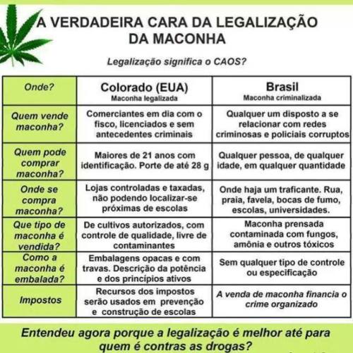 Canto da Sereia