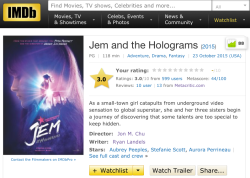 pan-pizza:  Wow, that Jem movie was so good,