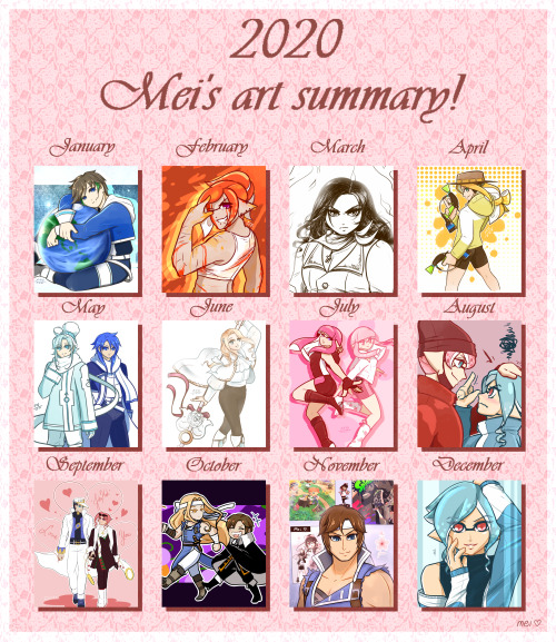 Art Summary 2023!