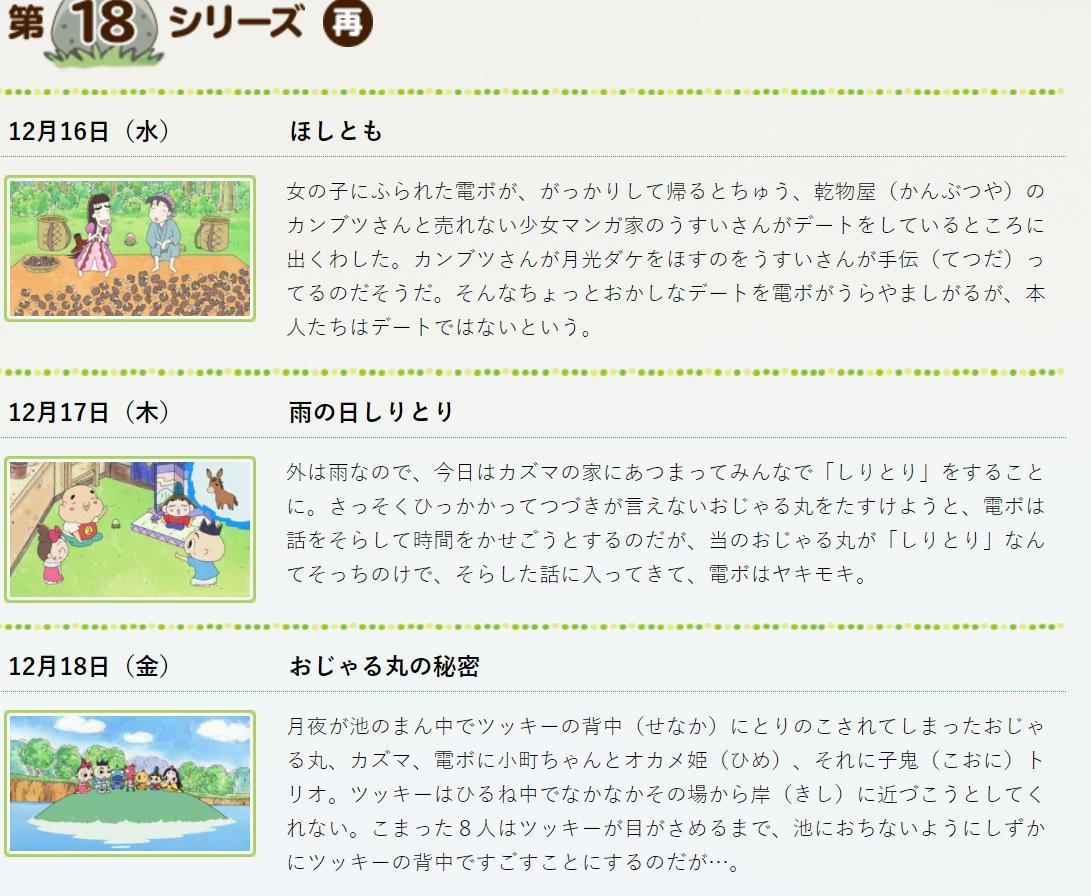 Ojarublog