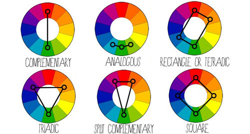 color harmony complementary