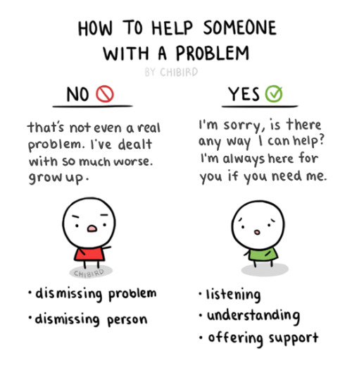 This is really not so much a guide as a break-down of what I usually see happen when someone has a problem. There’s no need to “out-do” the person with a bigger problem of your own, but instead just offer a listening ear and some sympathy. This is...