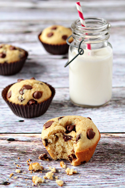 Chocolate Chip Muffin
Recipe