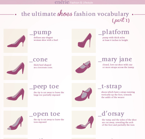 DIY Know Your Shoes Guide from Enerie here My favorite shoes aren’t listed yet - Louis Heels which w