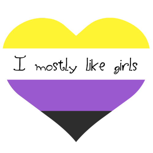 manningeli:  there are a lot of words out there for nonbinary attraction, and sometimes they can be 