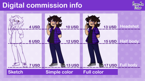 bunny-bun-draws: ✨ 2022′s Commission chart ✨Prices updated, and fixed some styles! Also adapti