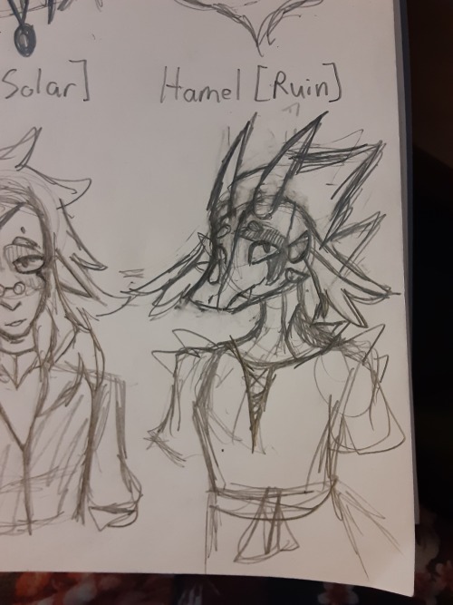 To Make Things Easier, I'm Gonna Organize All The Characters. Here The First Batch. Not Fully Satisfied