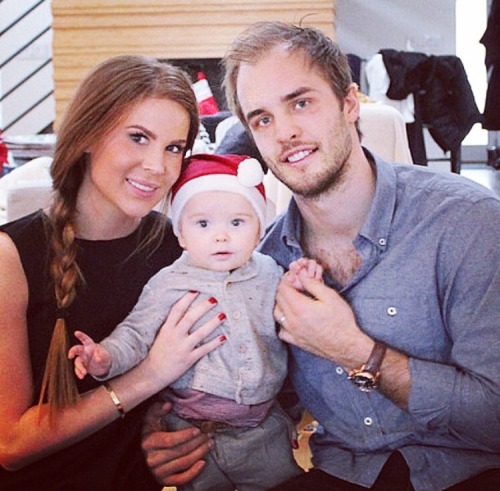 Wives and Girlfriends of NHL players — Elina Hjalmarsson's Maternity Fashion