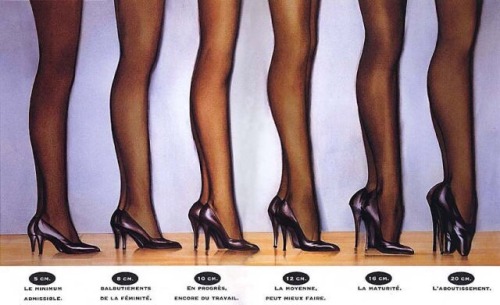 tightsunderpants: The art of wearing high heels