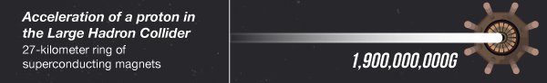 darth-sebious:  mirkokosmos:  The Fastest Ship in the Universe    Geekbumps