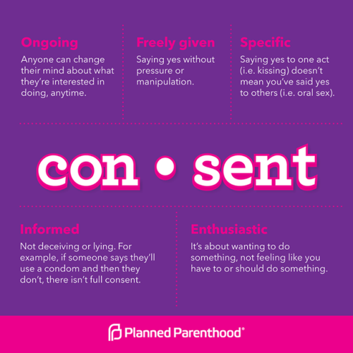 “This is what consent looks like” - http://p.ppfa.org/1M3O9tN