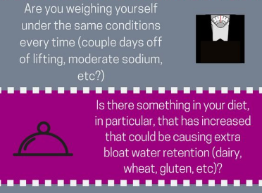 fiti-vation: I have personally never believed in the concept of restrictive eating when it comes to 