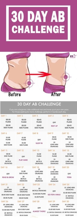 blacklilies-stainedroses: ~ Ana Workouts ~