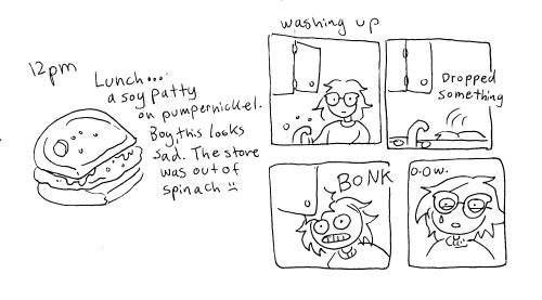 Hourlies Part 1Part 2